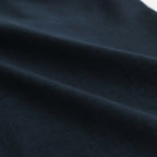 NGDPT #Navy [CA_NC0806PF]